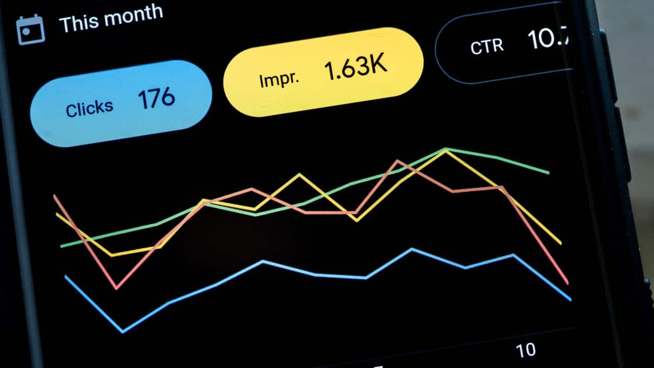 Insightful analytics