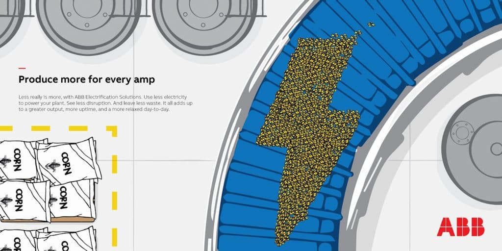 Produce More For Every Amp Version 2 Scamp